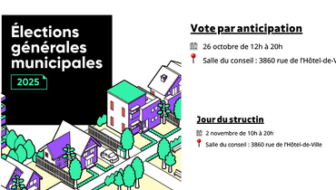 Élection dans le district 2